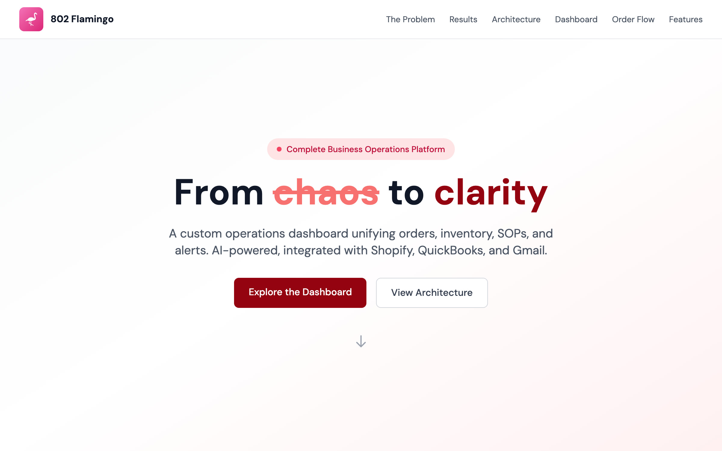 Farmhouse Chocolates