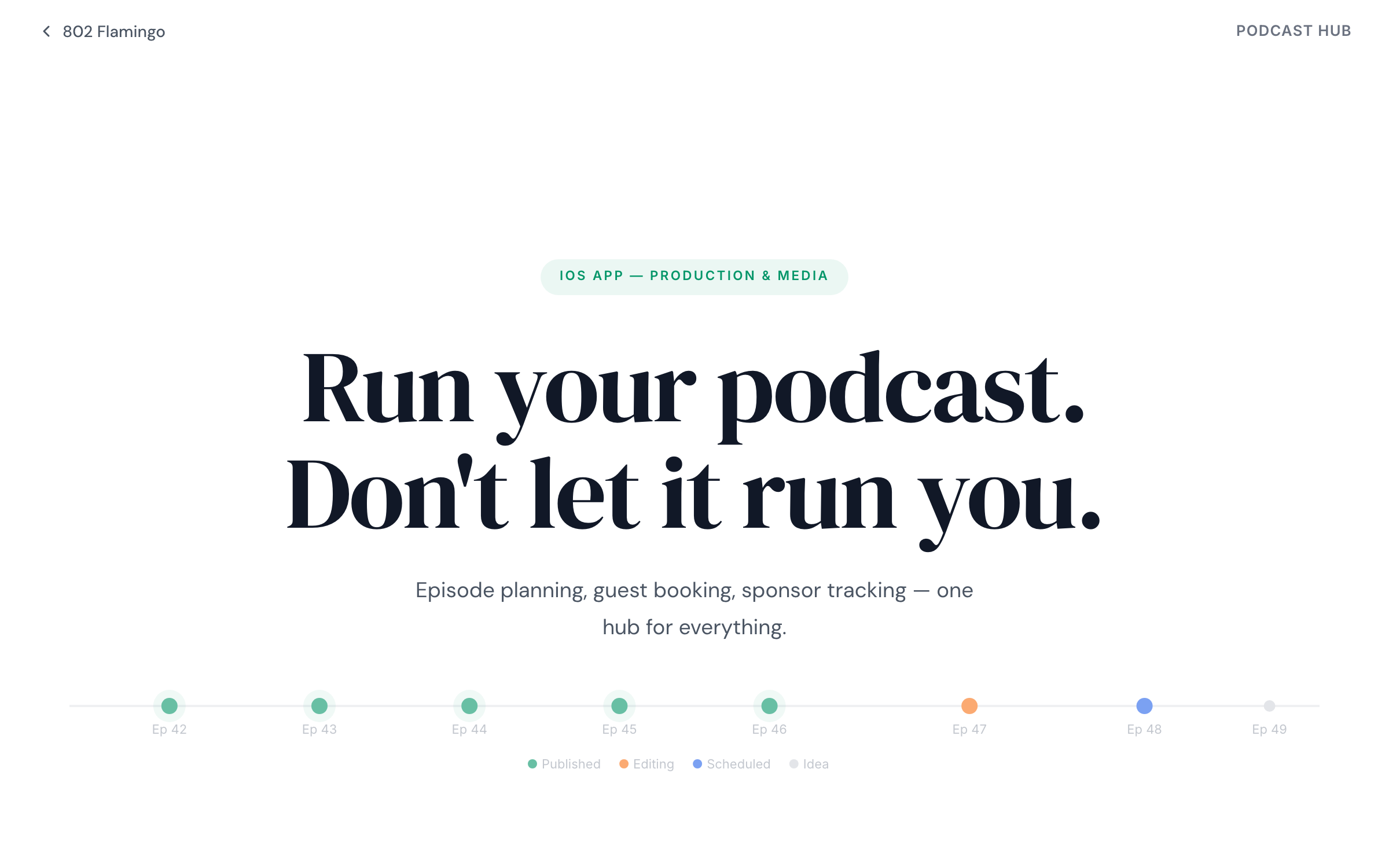 Podcast Hub